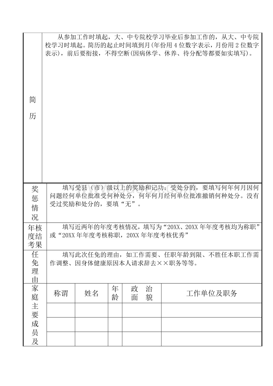 干部任免审批表格式.docx_第2页