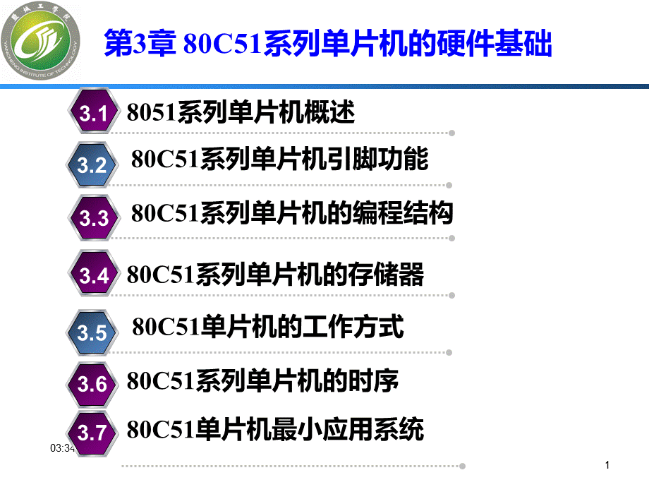 单片机原理及应用第2版张兰红第3章80c51系列单片机的硬件基础知识.pptx