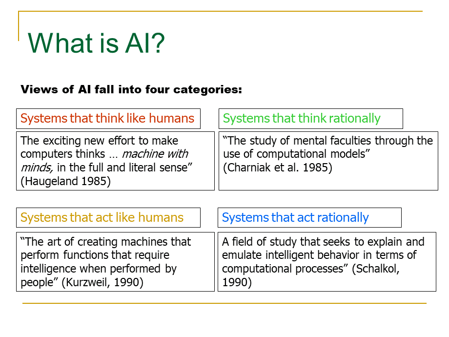 人工智能英文版.ppt_第3页