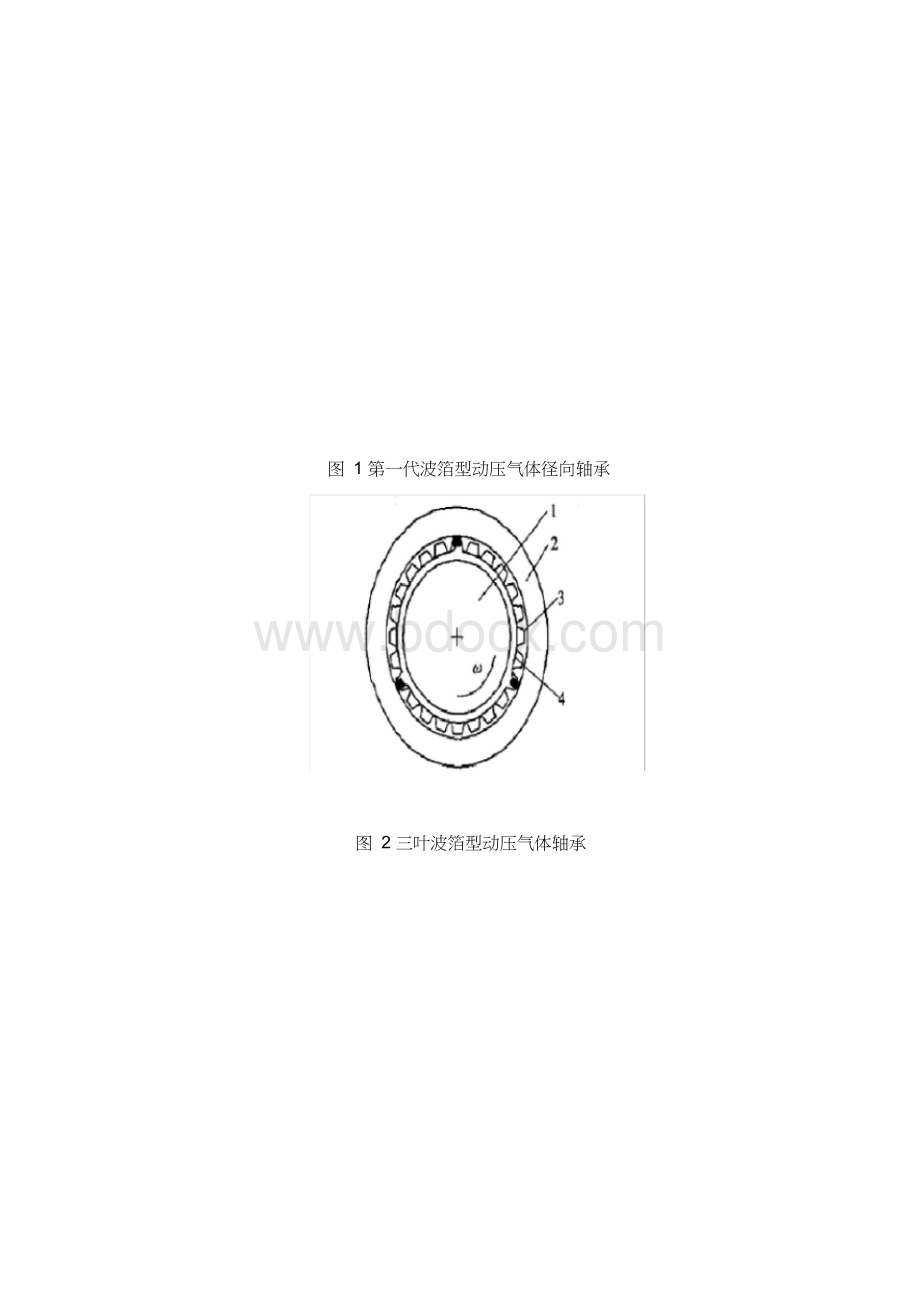 气体动压径向轴承性能设计计算【文献综述】.docx_第3页