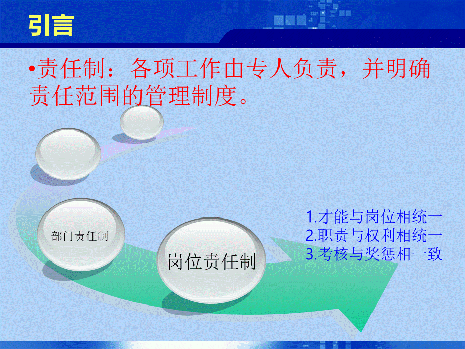 责任制整体护理PPT优质PPT.ppt_第2页