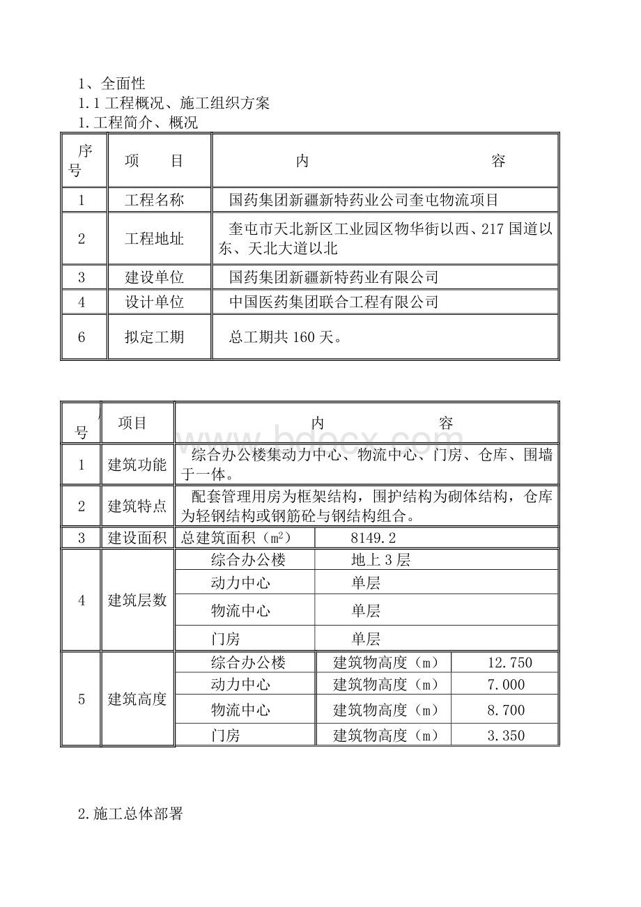 最新投标书(技术标)6.doc_第2页