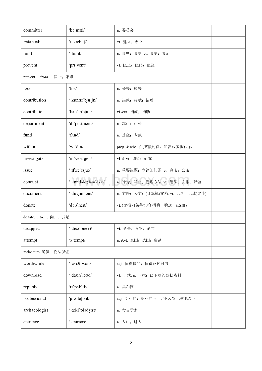 人教版高中英语必修二单词表.docx_第2页