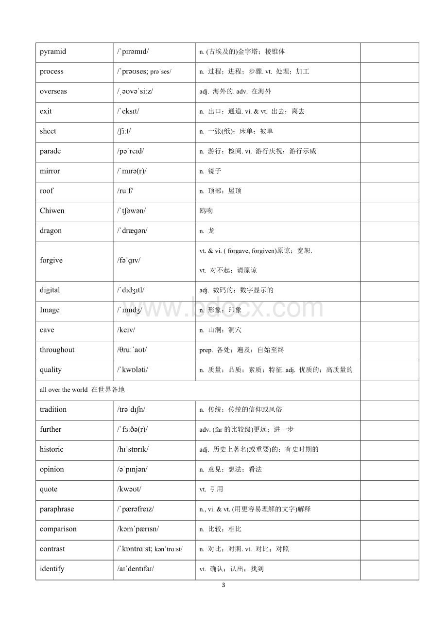 人教版高中英语必修二单词表Word格式文档下载.docx_第3页