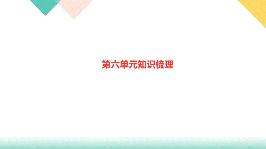 部编版语文四年级下册课件-第六单元知识梳理.ppt