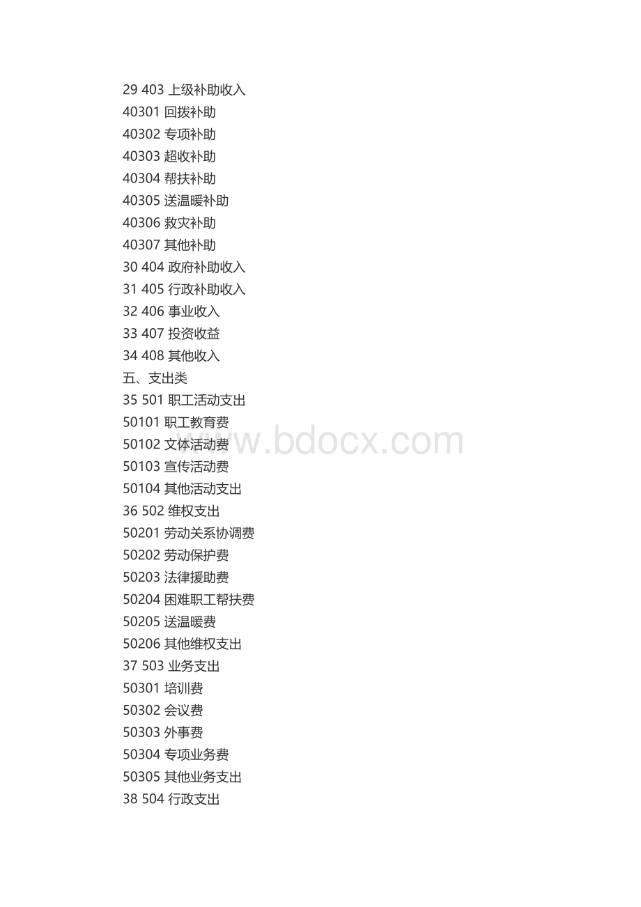 工会会计制度 - 会计科目和会计报表（全）.docx_第3页