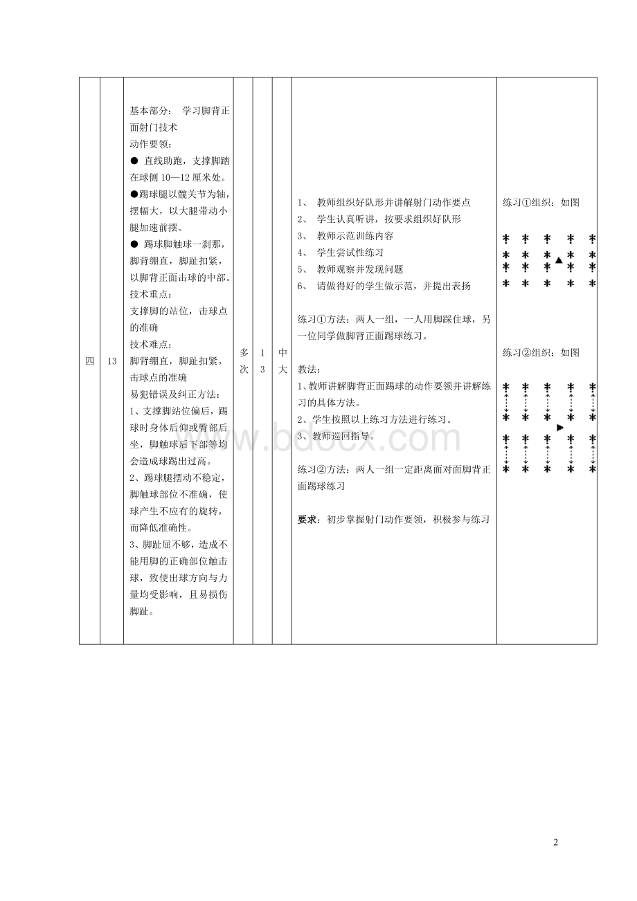 足球射门教案.doc_第2页