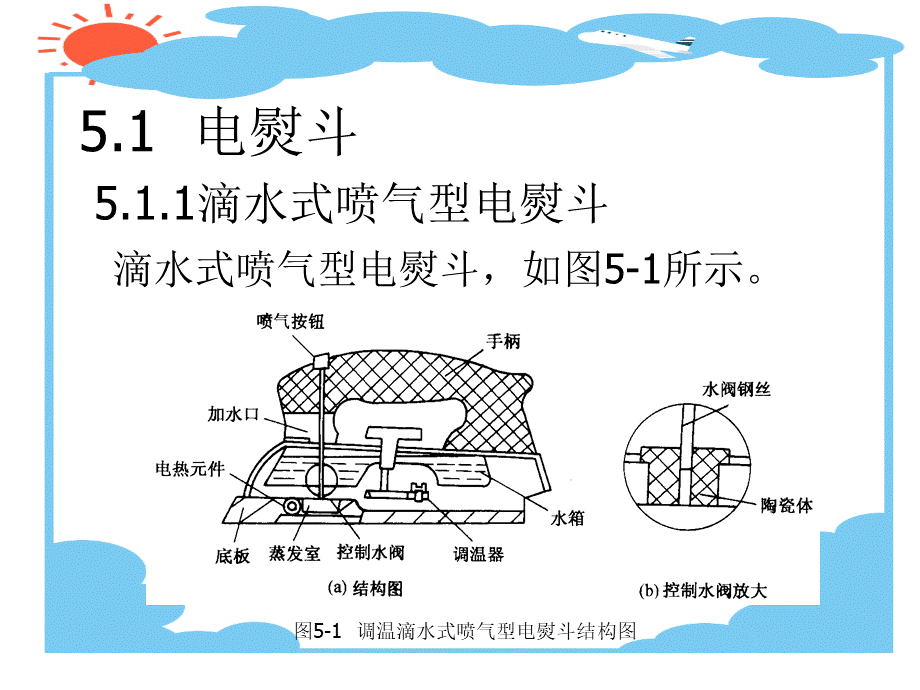 《电热电动器具原理与维修》电子教案第5章PPT课件下载推荐.ppt_第2页