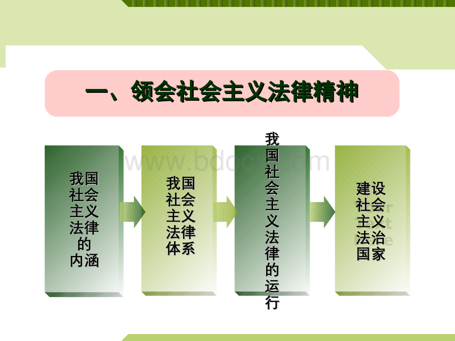 第十一讲--领会法律精神--加强法律修养(2课时)PPT课件下载推荐.ppt_第2页