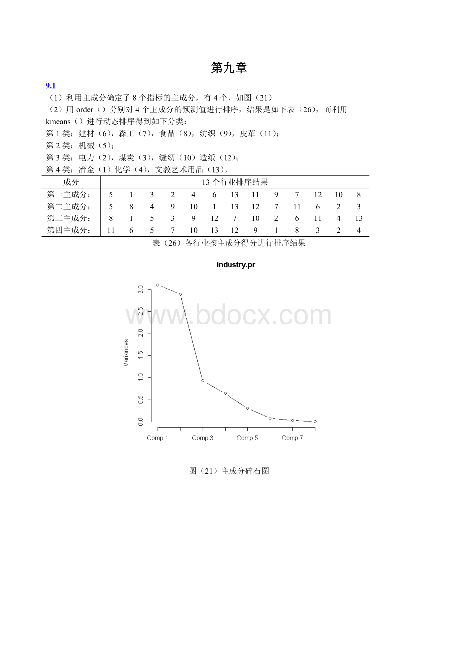 统计建模与R软件（薛毅）第九章答案Word文档下载推荐.doc_第1页