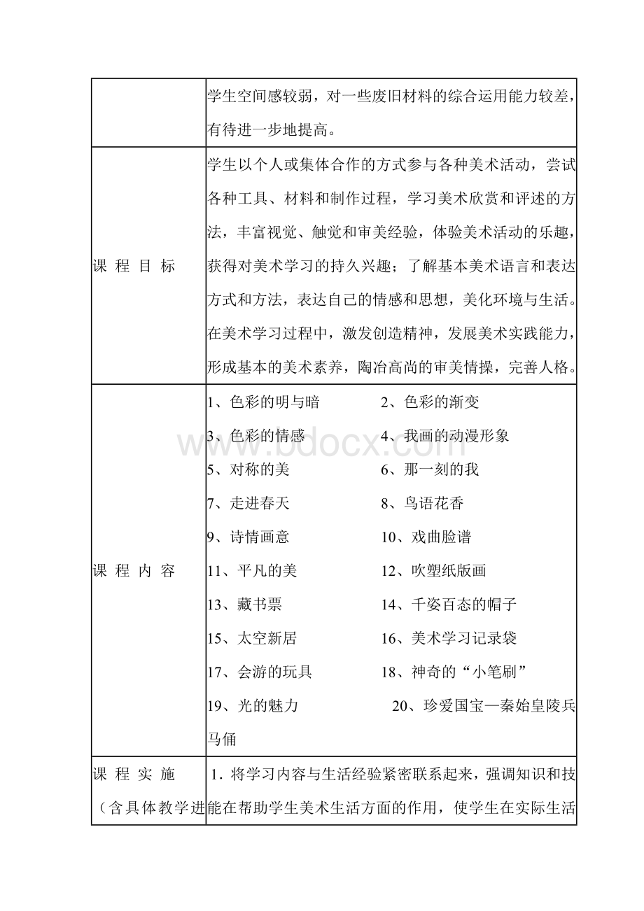 鲁教版小学四年级下册美术教案Word文件下载.doc_第2页