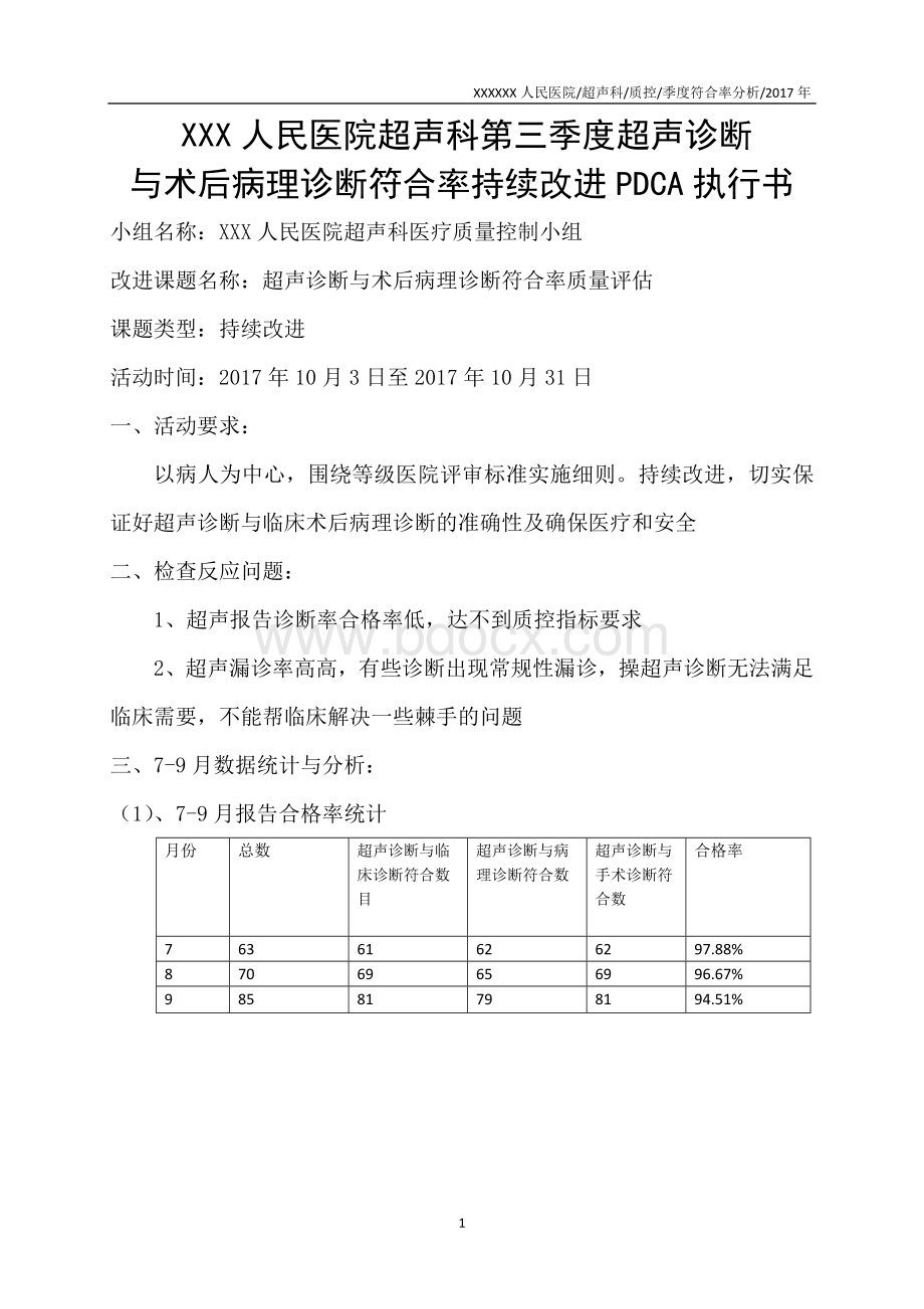 超声科第三季度超声诊断与术后病理诊断符合率持续改进(修正)Word格式文档下载.docx_第1页