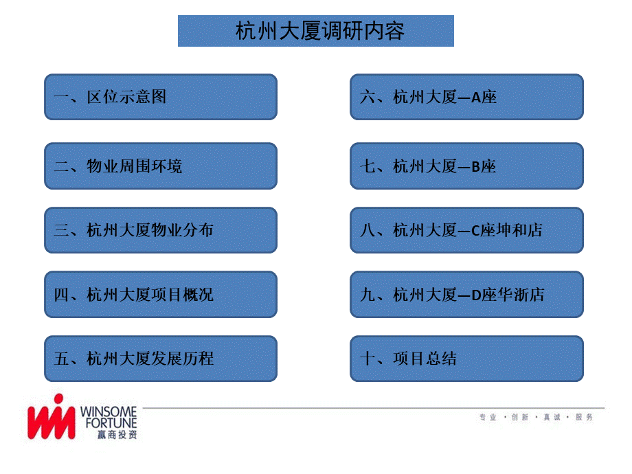 重点商业项目研究之杭州大厦调研报告43p优质PPT.pptx_第2页