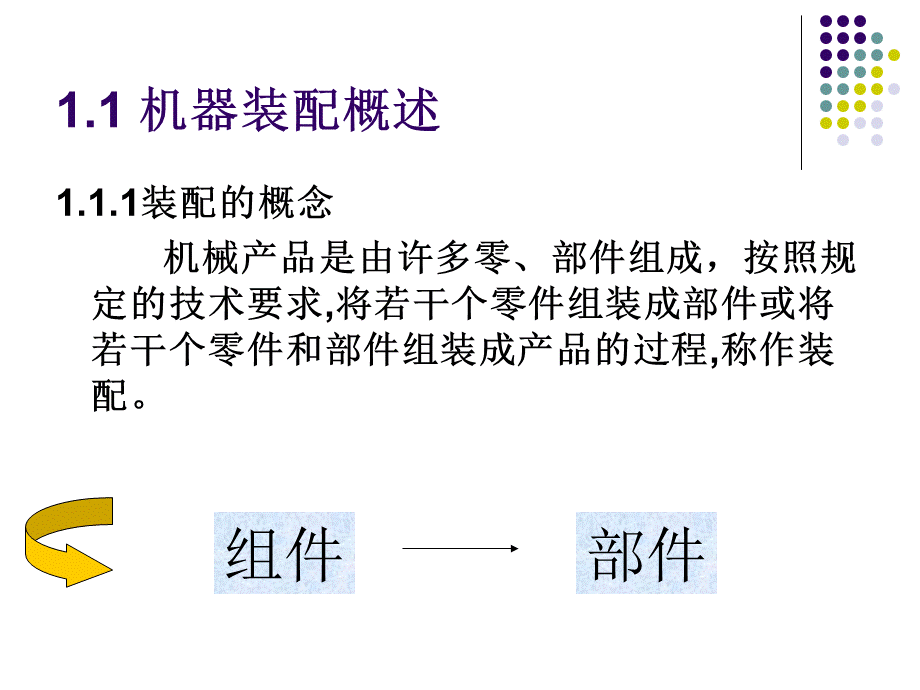 机电设备装配基础知识PPT文件格式下载.ppt_第2页