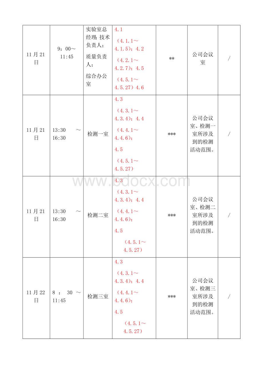 内审全套资料整理版Word格式文档下载.docx_第3页