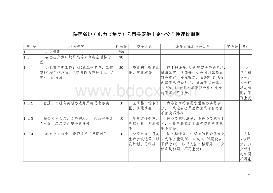 县级供电企业安全性评价细则Word文档下载推荐.doc_第2页