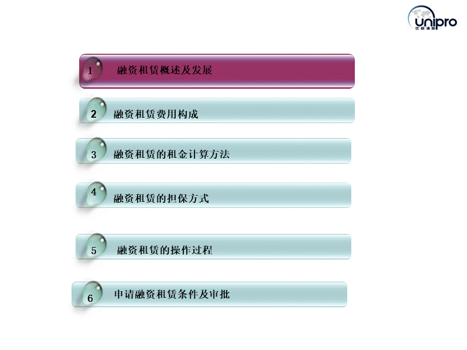 融资租赁培训.ppt_第3页