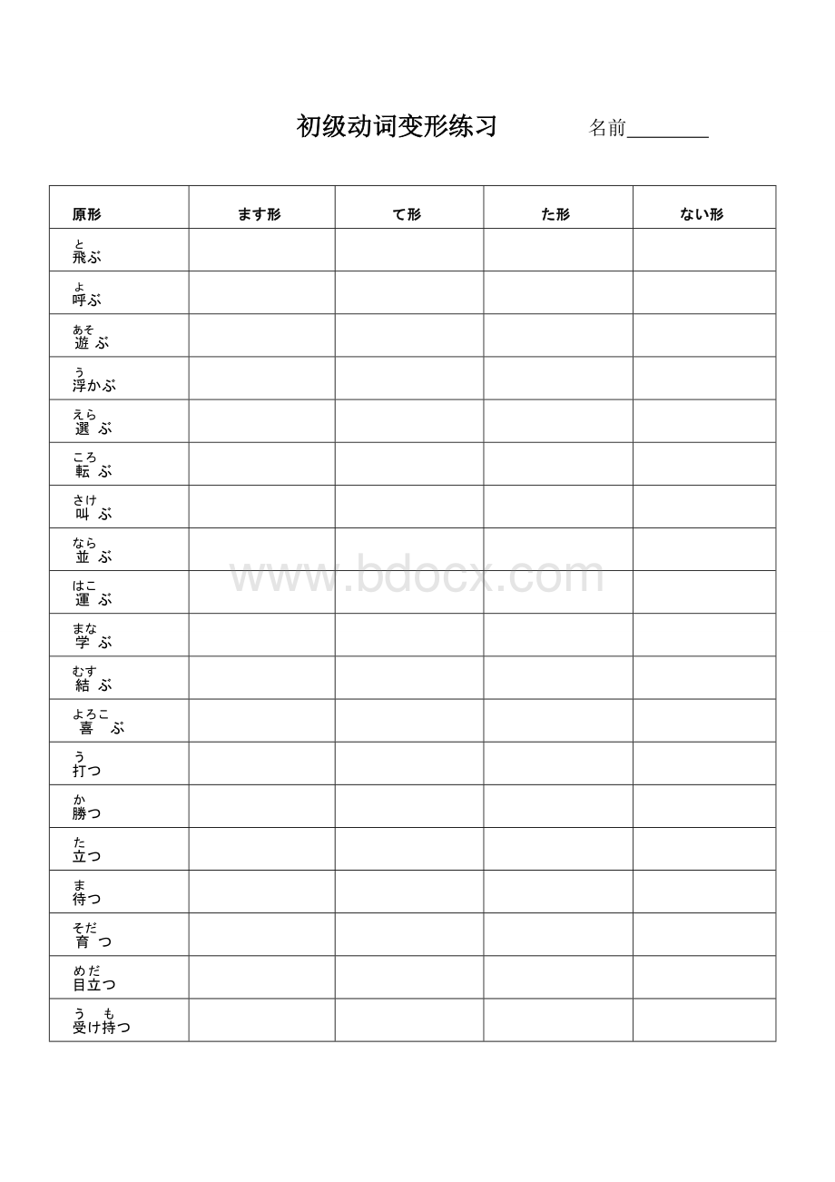 日语初级动词变形练习.doc_第1页