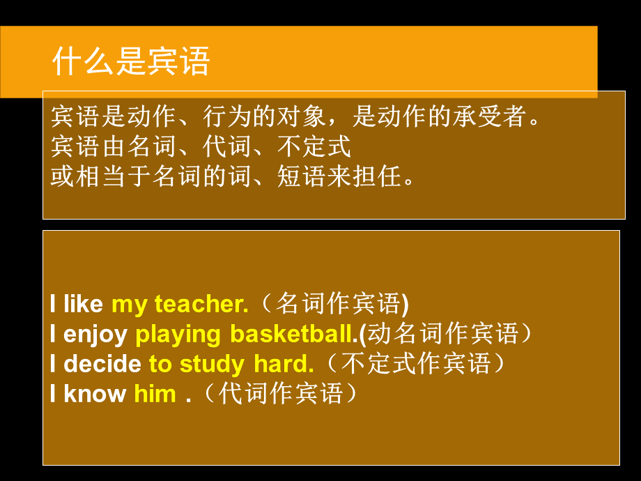 宾语从句PPT课件.ppt_第2页