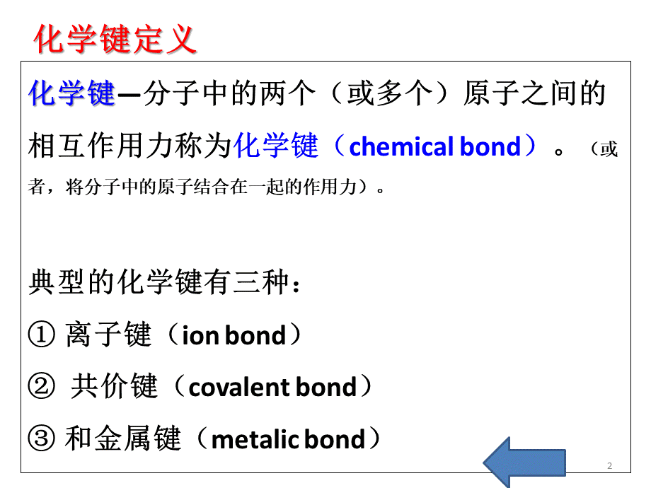 2.2化学键与价键理论优质PPT.ppt_第2页