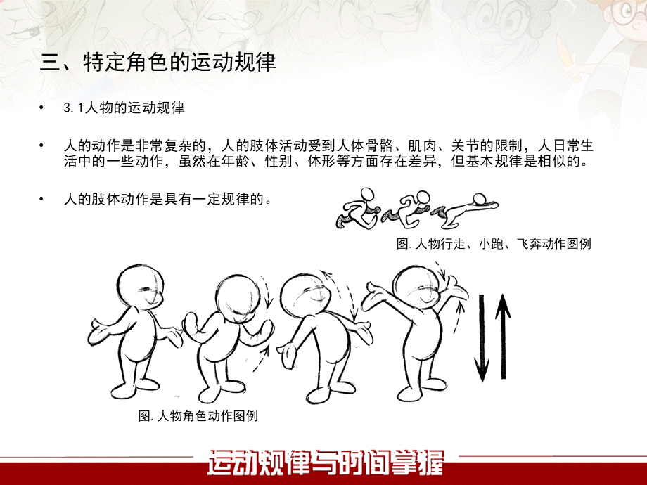 运动规律3.ppt_第2页