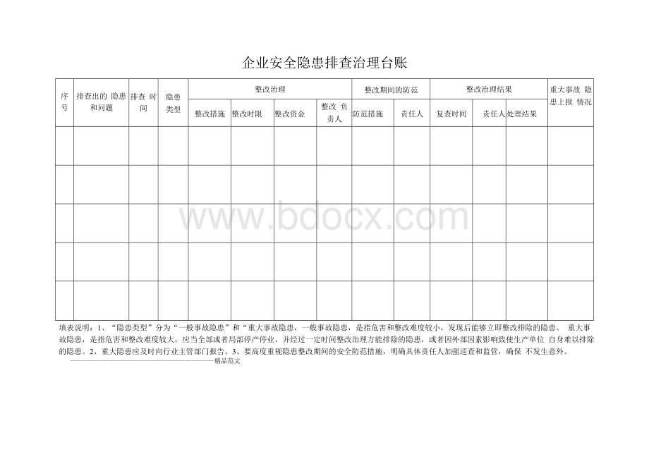 企业安全隐患排查治理台账.docx