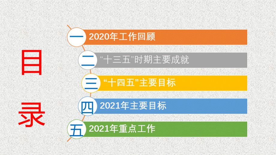 政府工作报告PPTPPT格式课件下载.pptx_第2页