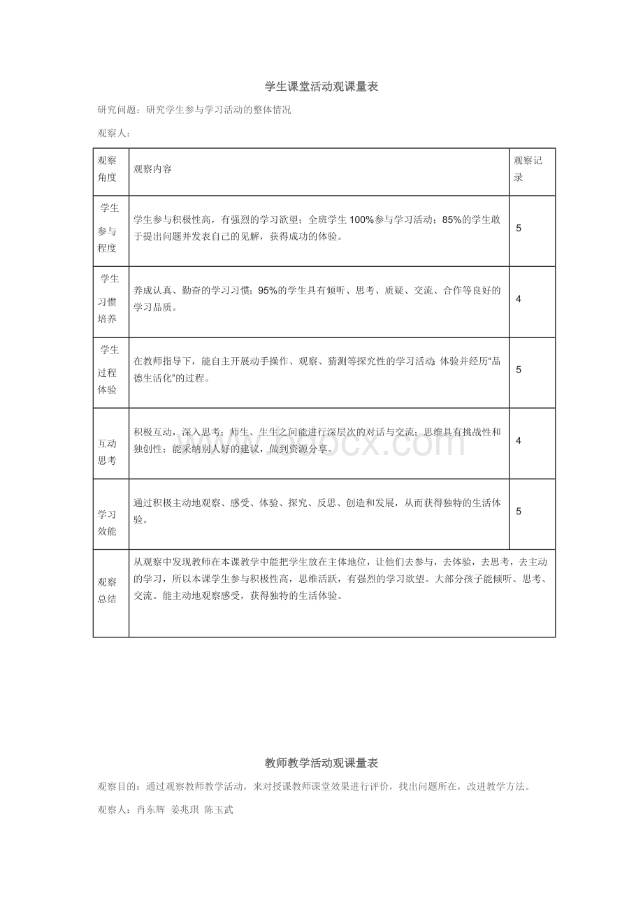 学生课堂活动观课量表.doc_第1页