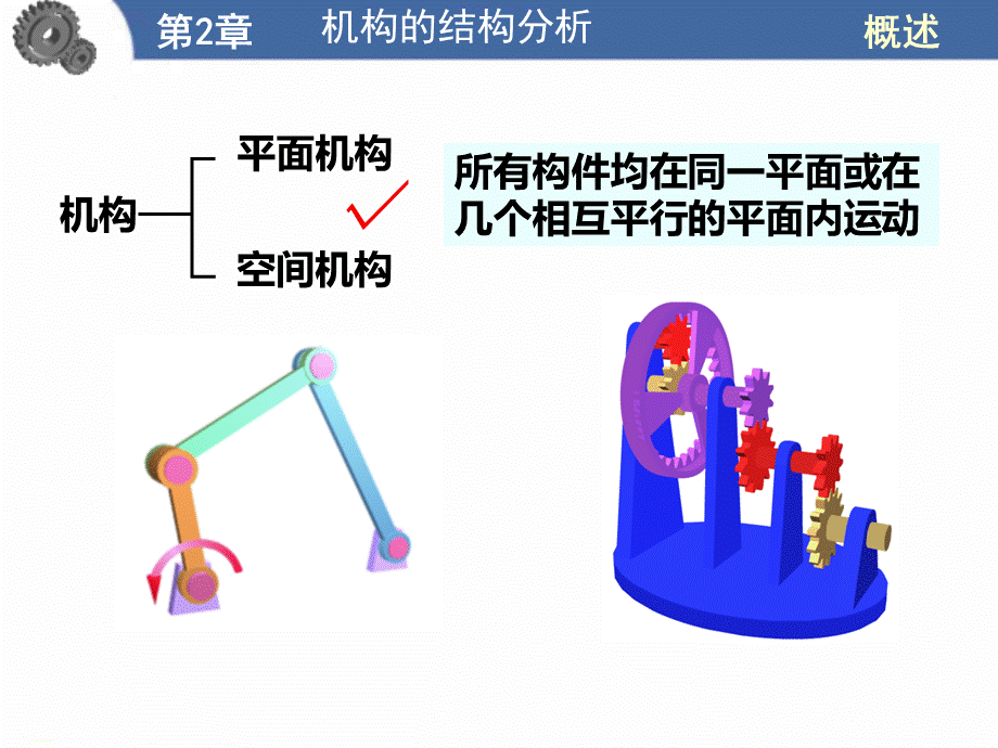 运动副及其分类.ppt_第3页