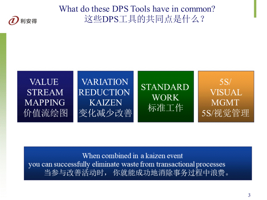 DBS改善工具-TPI事务性流程改善.pptx_第3页