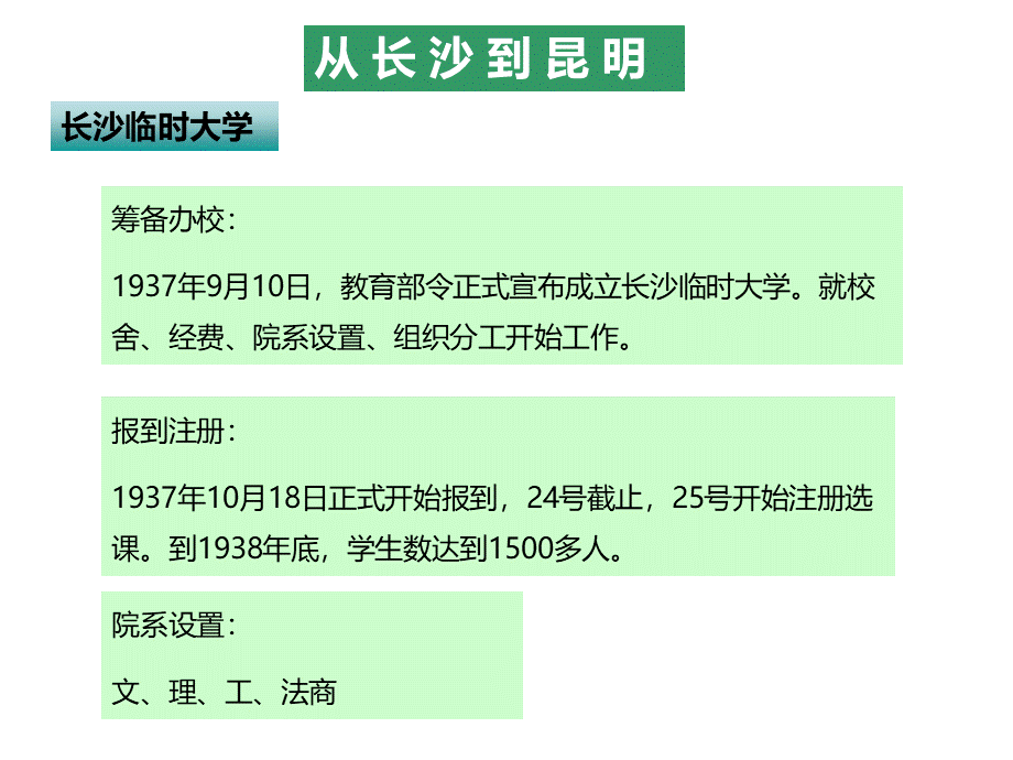 西南联大PPT文档格式.ppt_第3页