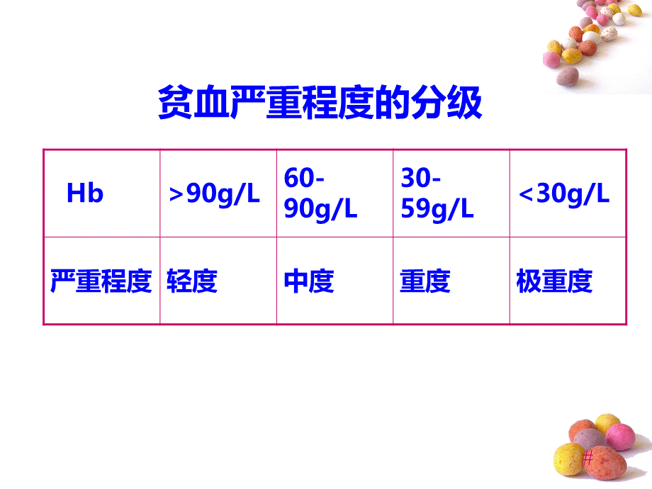 贫血健康讲座PPT文件格式下载.ppt_第3页