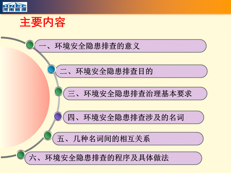 企业环境安全隐患排查方法PPT推荐.ppt_第2页