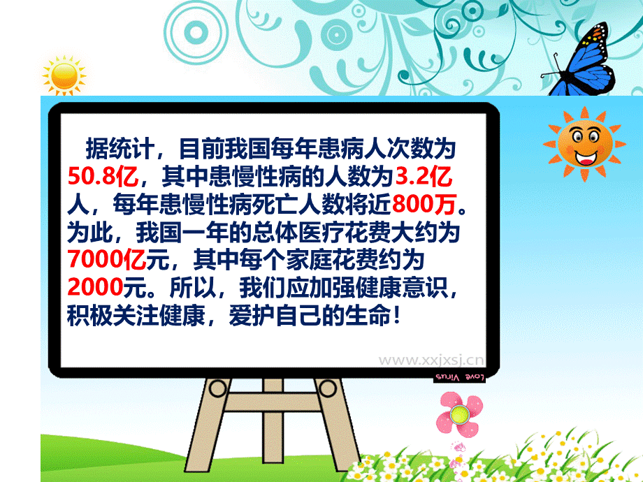 小学生卫生与健康课件优质PPT.ppt_第3页