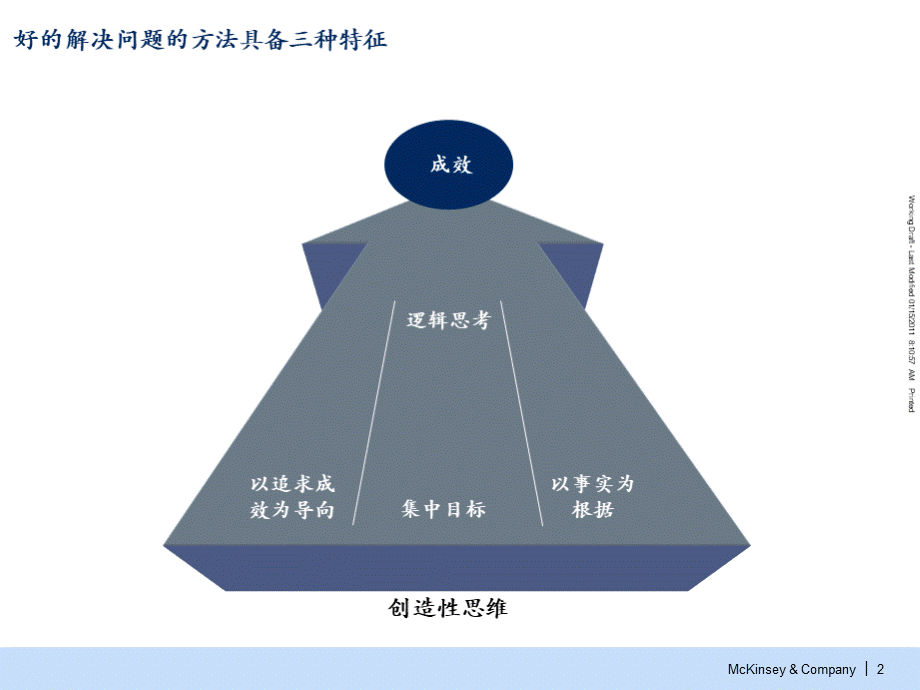 麦肯锡七步成诗解决问题方法最新原版课件.ppt_第3页