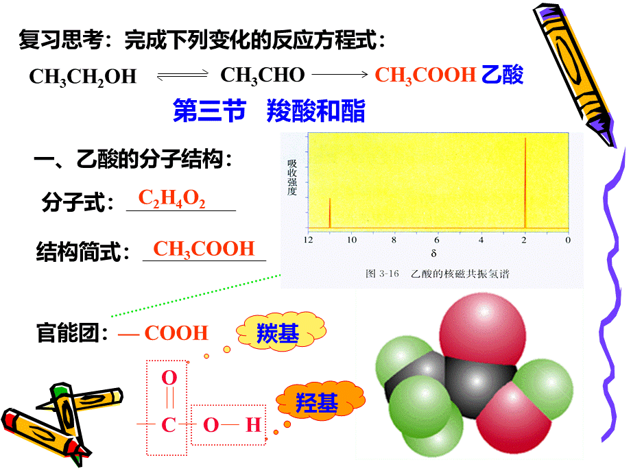 乙酸.ppt_第1页