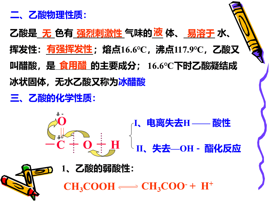 乙酸.ppt_第2页