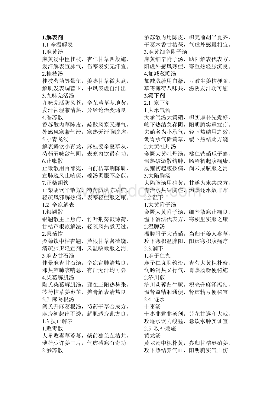 七版方剂学方歌打印版Word格式文档下载.doc