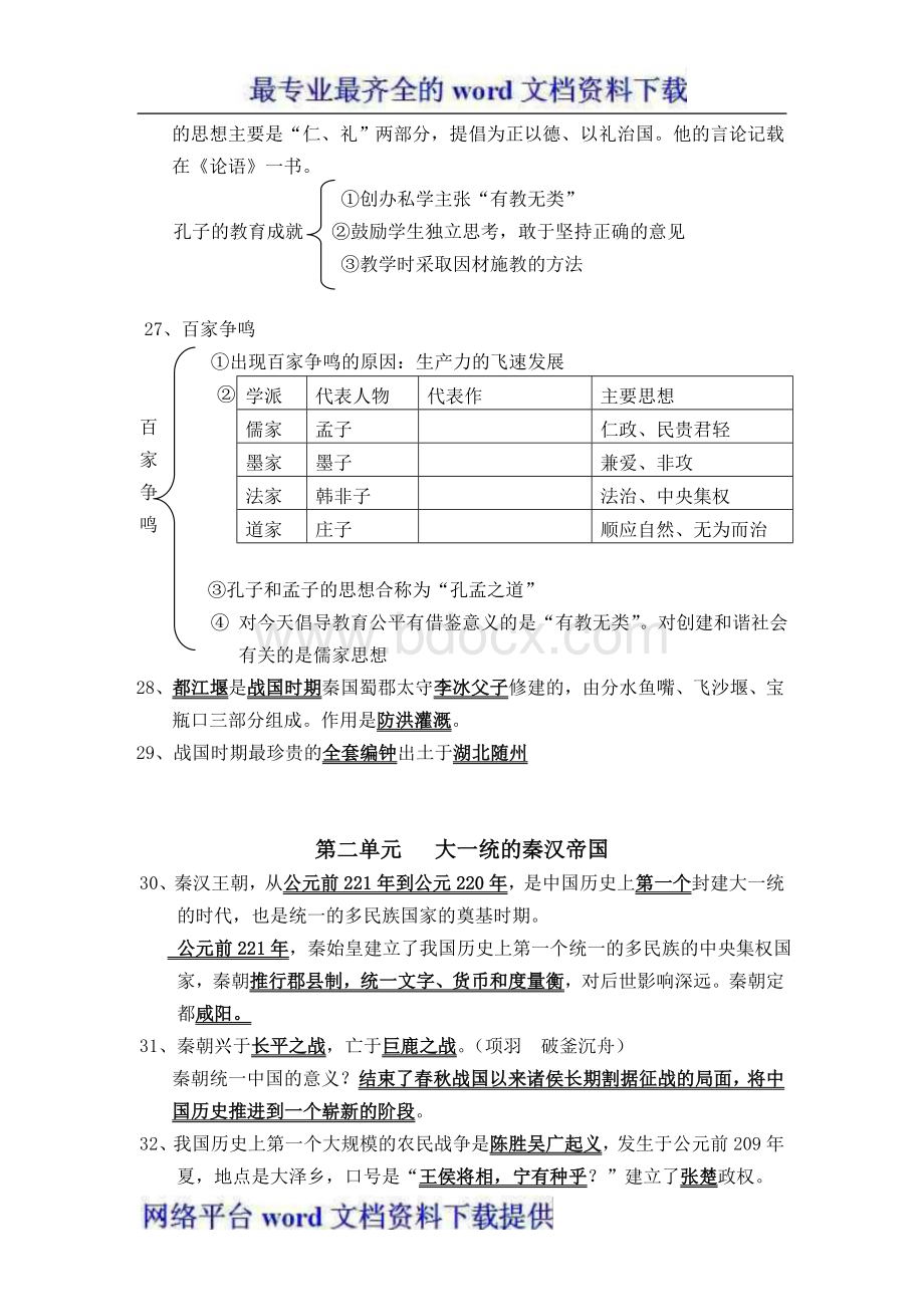 素材中国历史提纲完整版北师大版.doc_第3页