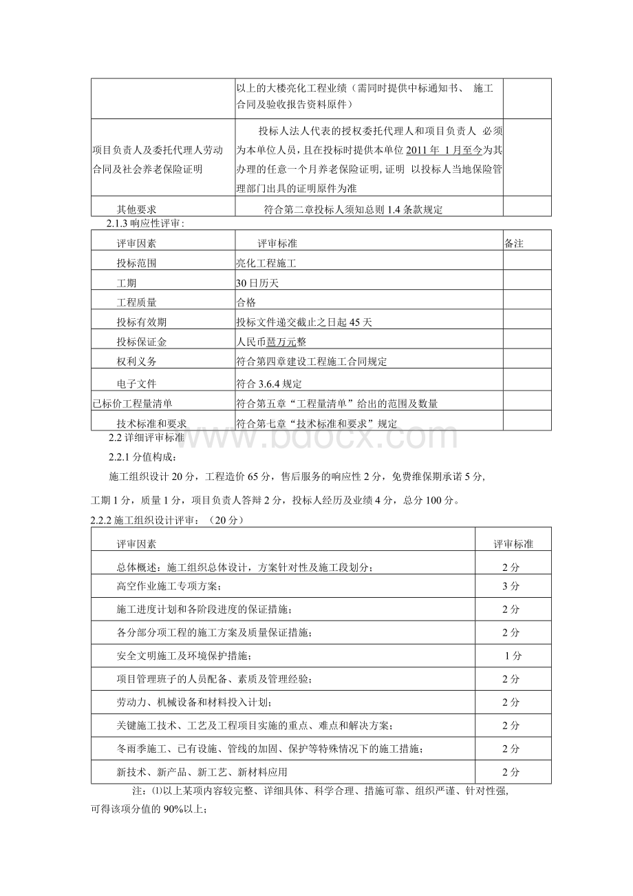 评标办法（综合评估法）.docx_第2页