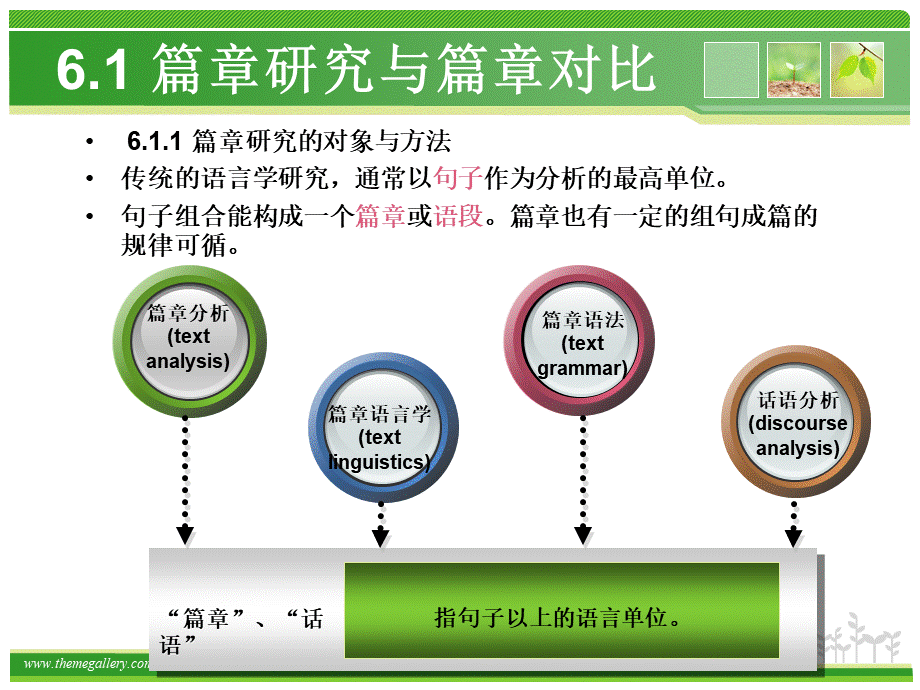 许余龙对比语言学第6章篇章PPT推荐.ppt_第3页