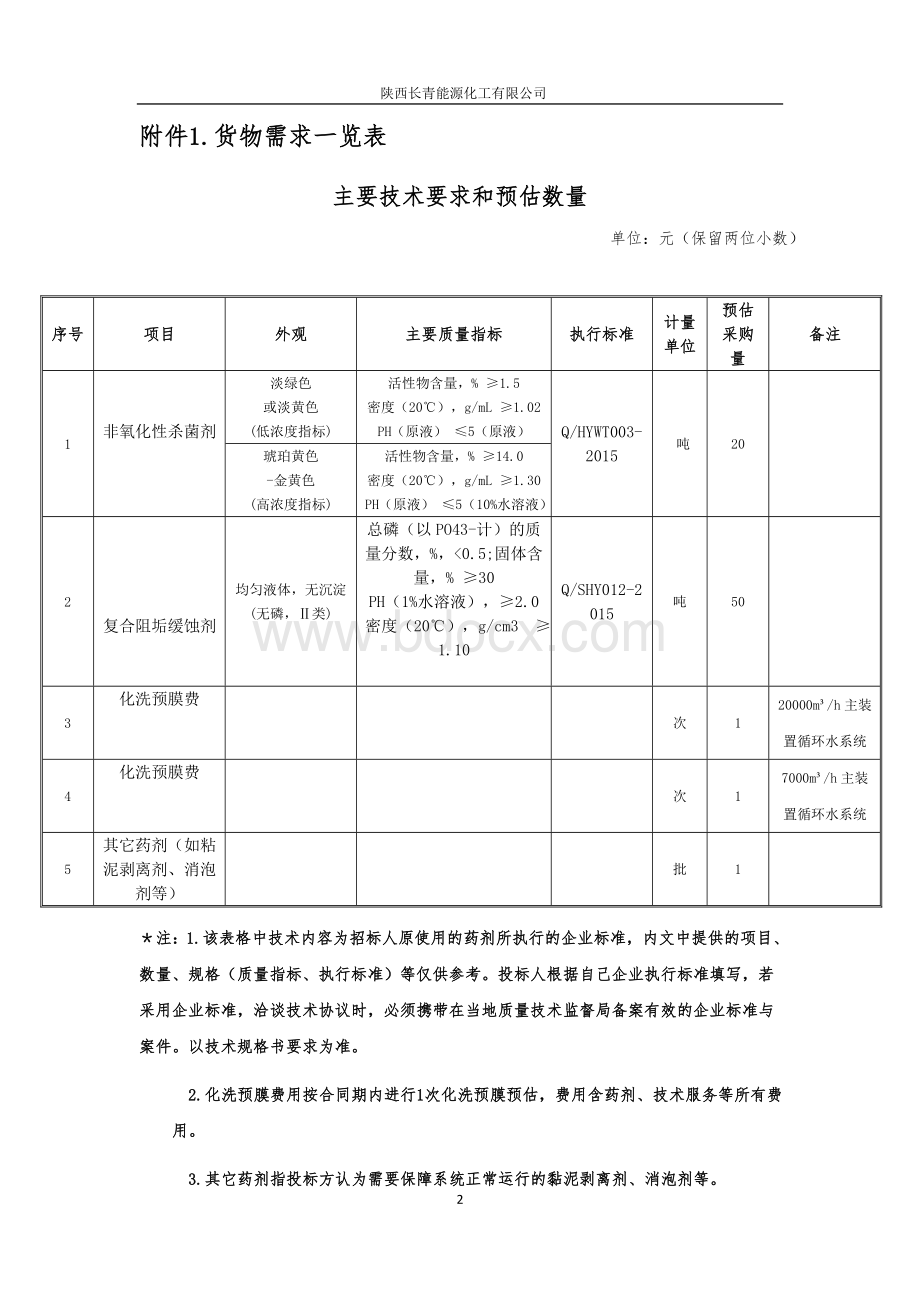 陕西长青能源化工有限公司150万吨年首期60万吨年甲醇项目循环冷却水系统水处理药剂技术规格书Word格式文档下载.doc_第2页