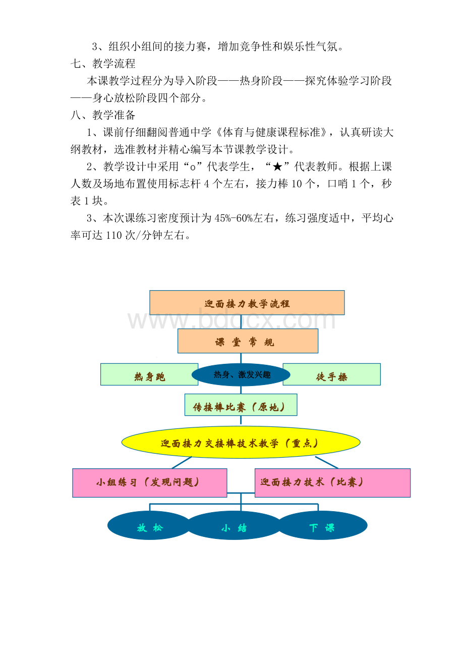 迎面接力公开课教案Word下载.doc_第2页