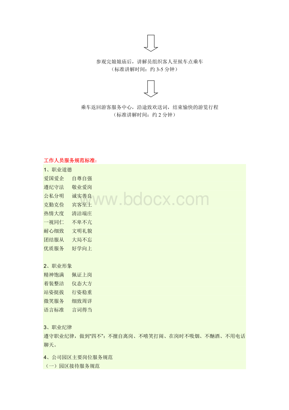 讲解员工作流程与服务标准Word格式.doc_第3页