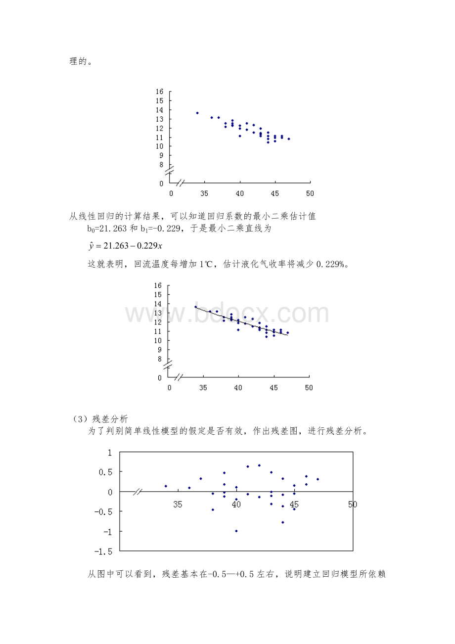 统计学案例——相关回归分析.doc_第2页