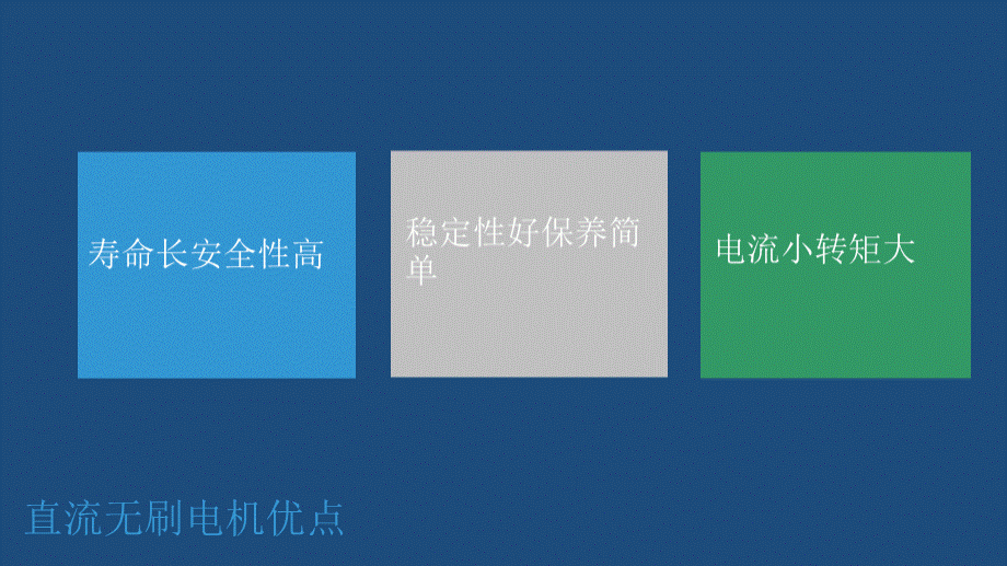 无刷直流电机控制系统答辩ppt-学长只能帮你到这.ppt_第3页