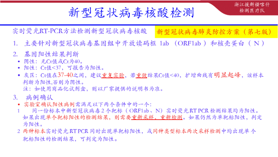 14新冠核酸检测-初检阳性的复核PPT格式课件下载.pptx_第2页