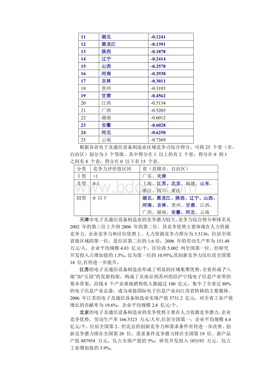 中国产业调研及各省分布情况.doc_第3页