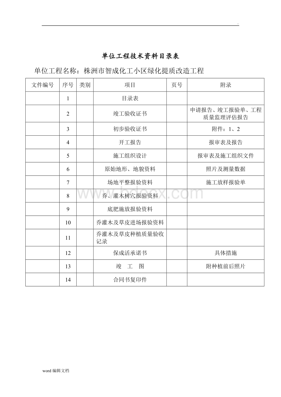 园林绿化工程竣工验收资料1Word格式文档下载.doc_第2页