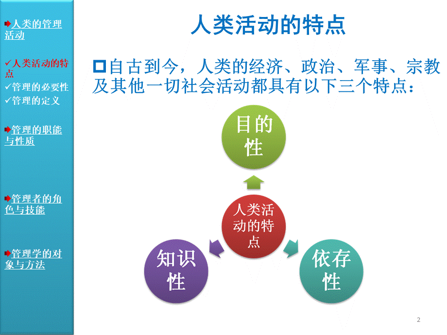 管理学原理与方法 第6版完整版PPT推荐.ppt_第2页